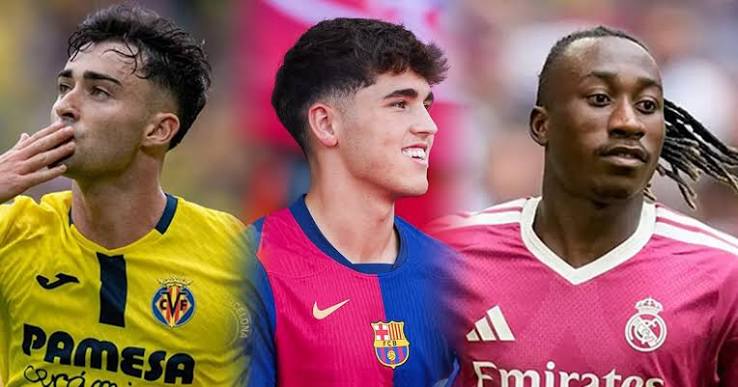 Ranked: The 10 Best La Liga Wonderkids in 2026-27 | Striver