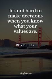 How To Define Your Personal Core Values Life Decision Quotes Decision Quotes Value Quotes