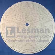 Honeywell 30755317 001 Truline Circular Chart 11 7 8