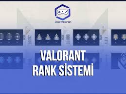 Valorant Rank Sistemi Hakkinda Her Sey Dereceli Medyaespor