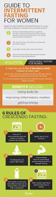 Pin On Detox Tips