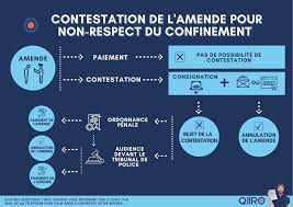 Contestation pv place handicapé : Contestation Pv Place Handicape Demandez La Creation D Une Place De Stationnement Pour Personne Handicapee It Integrates Several Pvamu Web Applications Like Panthertracks Panther Email And Other Online Services Into