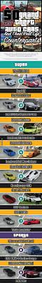 Just For Fun Gta Real Life Best Funny Pictures