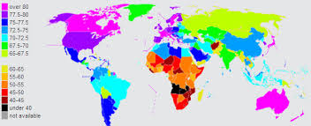Average Human Life Span Expectancy By Country Charts