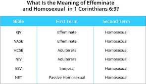 What Is The Meaning Of Effeminate And Homosexual In 1 Corinthians 6 9 Neverthirsty