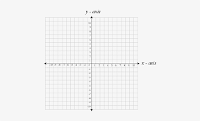 Check spelling or type a new query. Line Coordinate Planes 100s Cartesian Graph Paper Coordinate Cartesian Coordinate System Png Transparent Png 487x451 Free Download On Nicepng