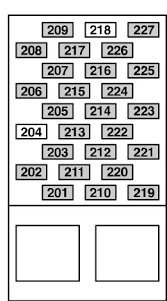 Fuse box diagrams location and assignment of the electrical fuses and relays mazda. Ford Transit Mk6 2000 2005 Fuse Box Diagram Eu Version Carknowledge Info