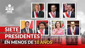 Peru: Seven Presidents in Less Than Ten Years 😱 | Political Succession  Explained - YouTube