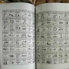 Nerbitin buku itu mudah nerbitin buku itu bukan lagi pekerjaan yang. Kode V410 Buku Tafsir Mimpi Buku Togel Shopee Indonesia