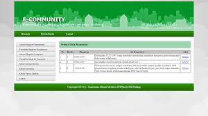 Download source code aplikasi website gratis hanya disini !!! E Programmer Download Source Code Aplikasi E Community Berbasis Web Free Free