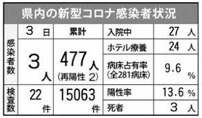 福岡県 佐賀県 長崎県 熊本県 大分県 宮崎県 鹿児島県 沖縄県. Yppozanxw6npwm