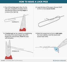 How to pick a lock with a paperclip picker of locks. Paperclip Lock Picking An Lock Pick Stock Photo Image Of Lock Picks Metallic 100014082 Picking A Lock With A Paper Clip Trends In Youtube
