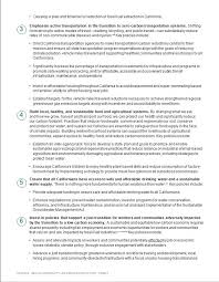 Image result for california climate investments logo