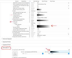 Facebook Sdk App Not Registered As A Url Scheme Stack Overflow