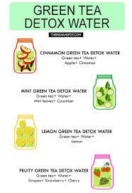 Pin On Infused Water