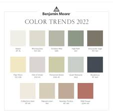 Paint Color Trends For The Colors Of