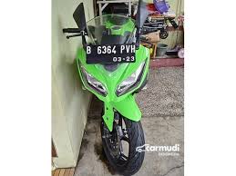 Andir, bandung kota 10 mar. Beli Motor Kawasaki Ninja Baru Bekas Kisaran Harga Review 2021 Carmudi Indonesia