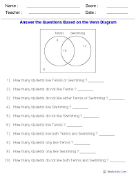 Worksheets Venn Diagrams In 2020 Venn Diagram Worksheet Venn Diagram Word Problem Worksheets