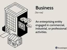 What Is A Business? Understanding Different Types And Company Sizes
