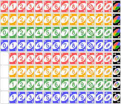 Trying to create the card game uno in java. File Uno Cards Deck Svg Diy Uno Cards Uno Cards Uno Card Game