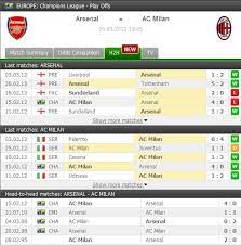 Arsenal Vs Ac Milan Second Leg Pre Match Head To Head Statistics First Leg Ended 4 0 For The Italians Ww Ac Milan Champions League Stats Arsenal Tottenham