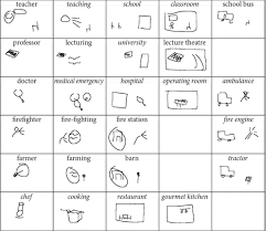 For example, the picture shows a dog eating ice cream. Sample Pictures For Blind Drawing Game Novocom Top