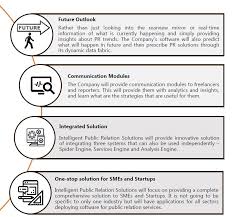 Or call us +603 2026 1688, chat for. Next Pr Hubsmartup