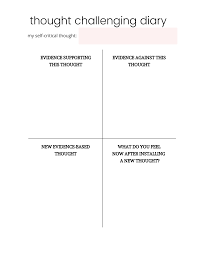 Free Printable How To Overcome Self Critical Thoughts And Feel More Confident Shikah Anuar Thoughts Emotional Awareness Life Coaching Worksheets