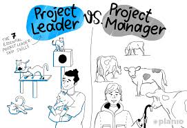 You can have an assignment that is too complicated or an assignment that needs to be completed sooner than you can manage. Project Leader Vs Project Manager The 7 Essential Project Leadership Skills Planio
