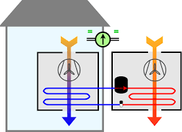 If the wrong capacity of metering device is used, or if there is a problem. Single Hose Air Conditioners Can T Cool A Room Convert Them To Dual Hose Woolie Co Uk