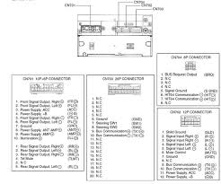 Hold down the tune up button. Toyota Car Radio Stereo Audio Wiring Diagram Autoradio Connector Wire Installation Schematic Schema Esquema De Conexiones Steck Toyota Vios Toyota Camry Toyota
