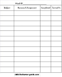 Behavior Charts Homework Homework Charts Free Printable