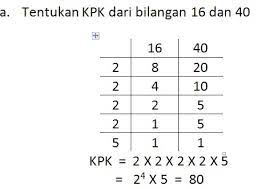 Cara menghitung kpk menggunakan metode faktorisasi prima hampir sama dengan mencari fpb menggunakan metode faktorisasi prima. Cara Mudah Menyelesaikan Materi Kpk Dan Fpb Dengan Menggunakan Tabel Steemit