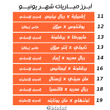 ارتفعت المبيعات الإجماليةلشركات الأسمنت السعودية البالغة 17 شركة بنسبة 86% خلال شهر يونيو من عام 2020 لتصل إلى 4.7 مليون طن، قياساً بمبيعات قدرها 2.5. Ù…ÙˆÙ‚Ø¹ Ø¨Ø·ÙˆÙ„Ø§Øª Ù…Ø¹ Ø¹ÙˆØ¯Ø© Ø§Ù„Ø¨Ø±ÙŠÙ…ÙŠØ±Ù„ÙŠØ¬ ÙˆØ§Ù„Ù„ÙŠØ¬Ø§ Ø¥Ù„ÙŠÙƒÙ… Ø£Ø¨Ø±Ø² Ù…Ø¨Ø§Ø±ÙŠØ§Øª Ø´Ù‡Ø± ÙŠÙˆÙ†ÙŠÙˆ