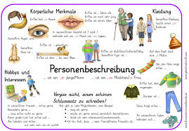 Immer wieder war ich bislang auf der suche nach bildern, die sich gut für eine personenbeschreibung oder auch die einführung von adjektiven nutzen lassen. 15 Personenbeschreibung Ideen Deutsch Unterricht Personenbeschreibung Schulideen