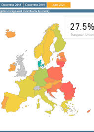 A member failing to repay a loan is the most common example in a credit union. Risk Assessment Reports European Banking Authority