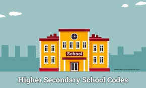 Mapy, opinie klientów, natychmiastowe potwierdzenie od. Kerala Higher Secondary Plus One Two School Codes