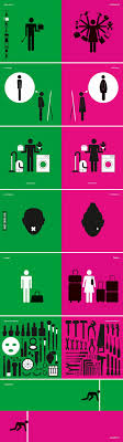 These Super Simple Pictograms Show The Ridiculousness Of Gender Stereotypes Gender Stereotypes Pictogram Gender