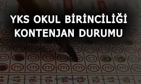 Ösym başkanlığı 2021 yks program ve kontenjan kılavuzunu yayınladı. 2021 Yks Okul Birinciligi Kontenjani Okul Birincileri Ne Yapmali