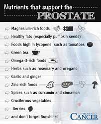 Being armed with information is vital to begin the fight. Prostate Cancer Prevention 12 Ways To Protect Your Prostate