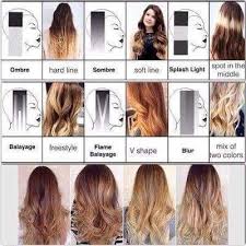 Types Balayages In 2020 Hair Techniques Hair Color Formulas Hair Styles