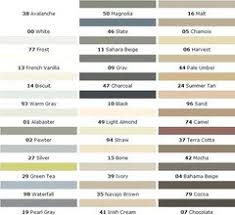 A wide range of glitter grout, less than half the price on the high street. Backsplash Grout