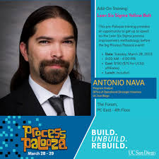 Process Palooza (@processpalooza)