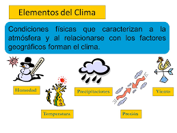 Además, cuáles son los elementos y los factores del clima. Tema 3 El Clima Text Images Music Video Glogster Edu Interactive Multimedia Posters