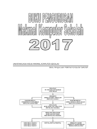 Hal ini kerana melalui buku pengurusan ini kita akan dapat lihat pelbagai terima kasih kepada cikgu zamir jaapar kerana telah berkongsi buku pengurusan pengawas sekolah tahun 2017 yang sangat lengkap dan cantik. Buku Pengurusan Makmal Komputer