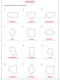 In this worksheet, we will practice sorting and classifying quadrilaterals by their properties and naming them as trapezoids, parallelograms, rhombuses, rectangles, or squares in as many ways as possible. Classifying Quadrilaterals Ws Answers Nms Self Paced Math