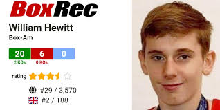 BoxRec: William Hewitt