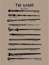 Harry Potter Wands Harry Potter Wand Harry Potter Spells Harry Potter Drawings