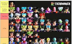 Budokai tenkaichi 3 is the best of the dragon ball z arena fighting games. Made A Tier List Uh Yeah Dbxv