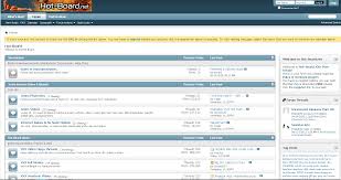 Evaluation Of Amateur Voyeur Forum For Sex Talk